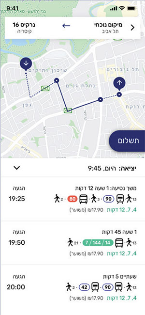 מתכננים נסיעה 3